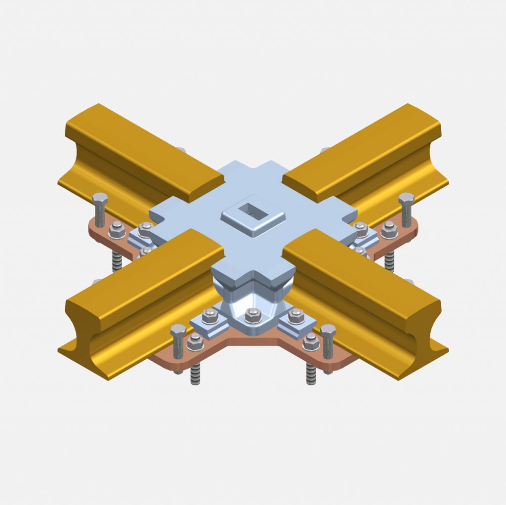 railkruising_systemen