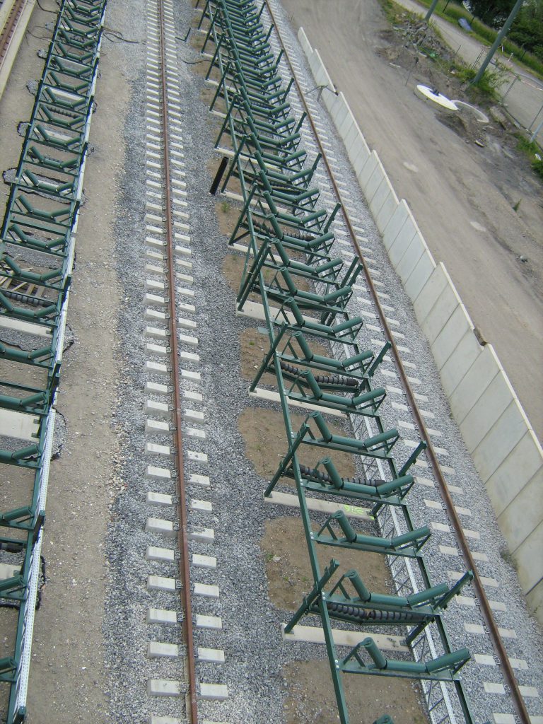 Railsysteem Ballast - Walsum